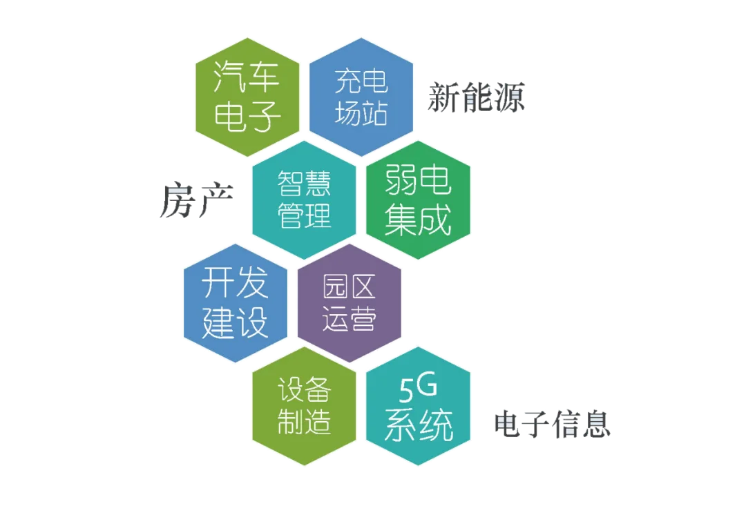 新能源科技板块资讯(新能源科技有哪些龙头企业)下载